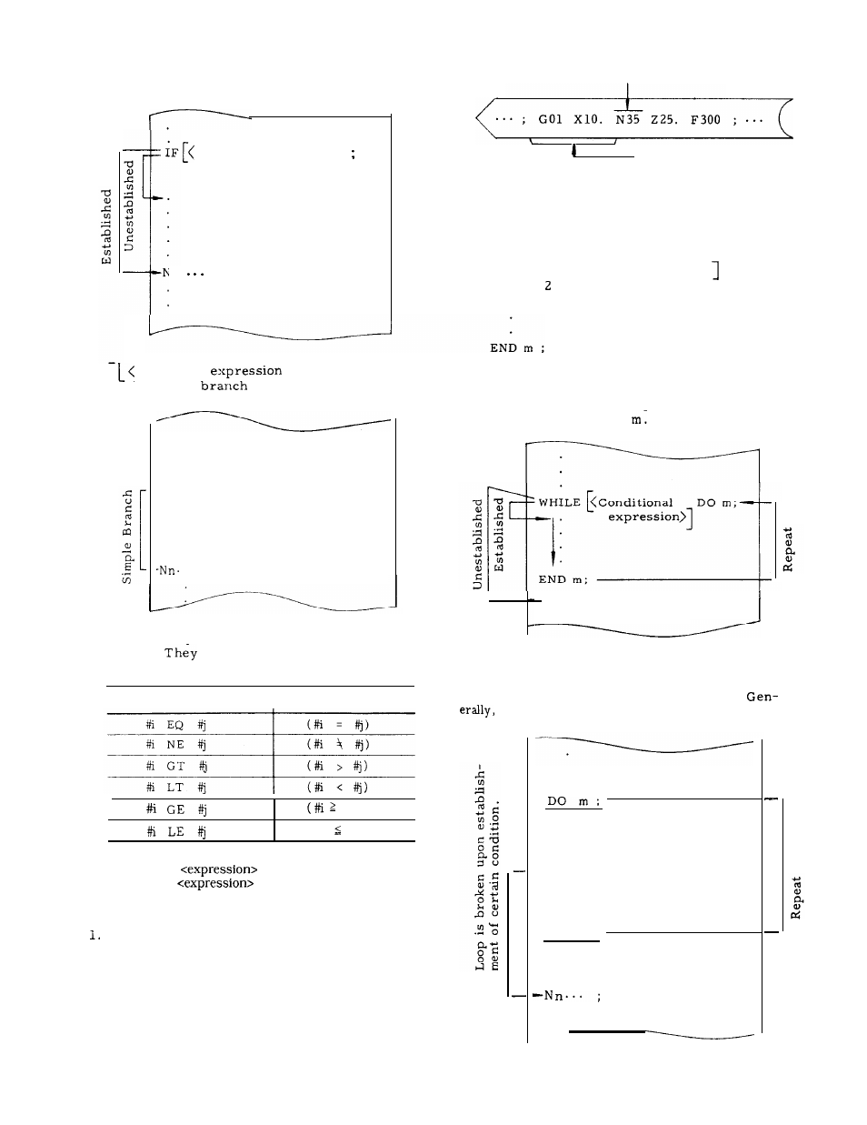 Yaskawa J50M Instructions User Manual | Page 118 / 298