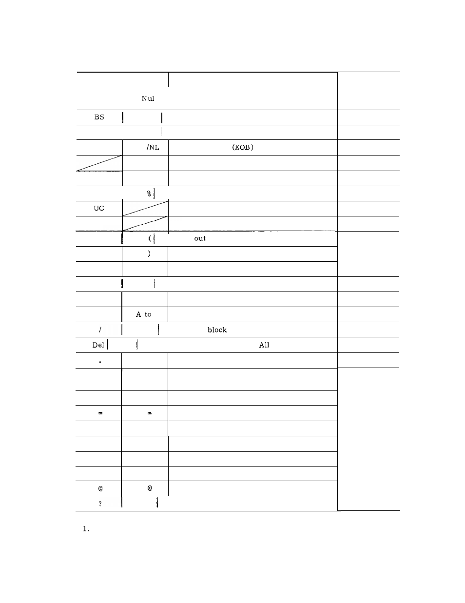 Yaskawa J50M Instructions User Manual | Page 12 / 298