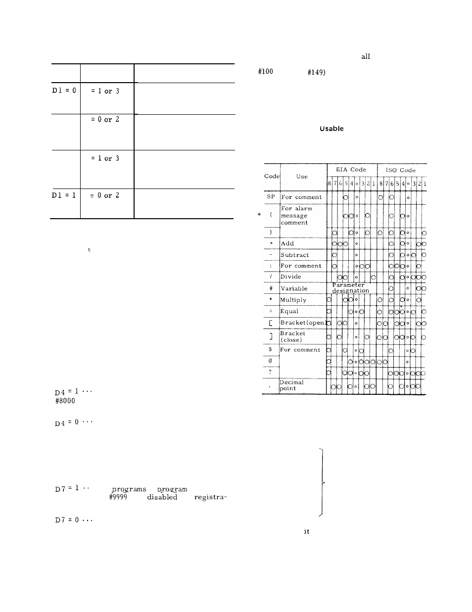Yaskawa J50M Instructions User Manual | Page 122 / 298