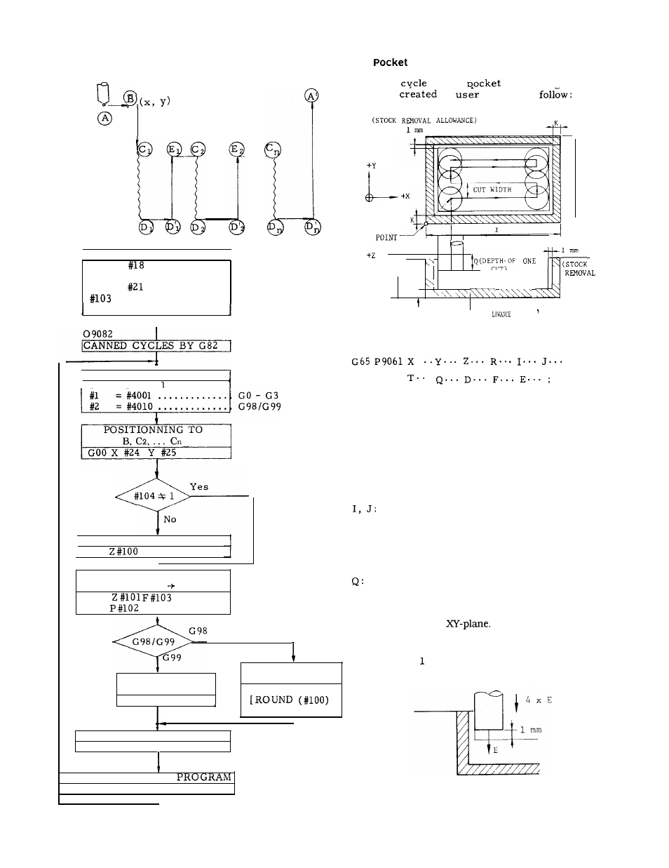 Yaskawa J50M Instructions User Manual | Page 126 / 298