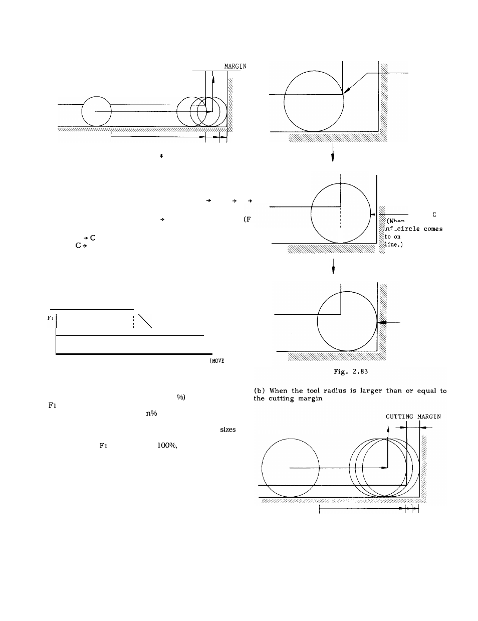 Yaskawa J50M Instructions User Manual | Page 134 / 298