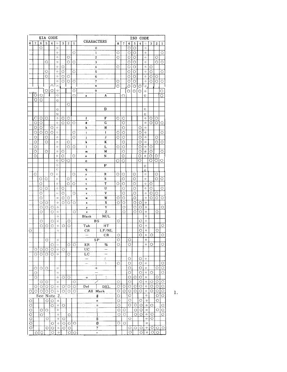 Yaskawa J50M Instructions User Manual | Page 139 / 298
