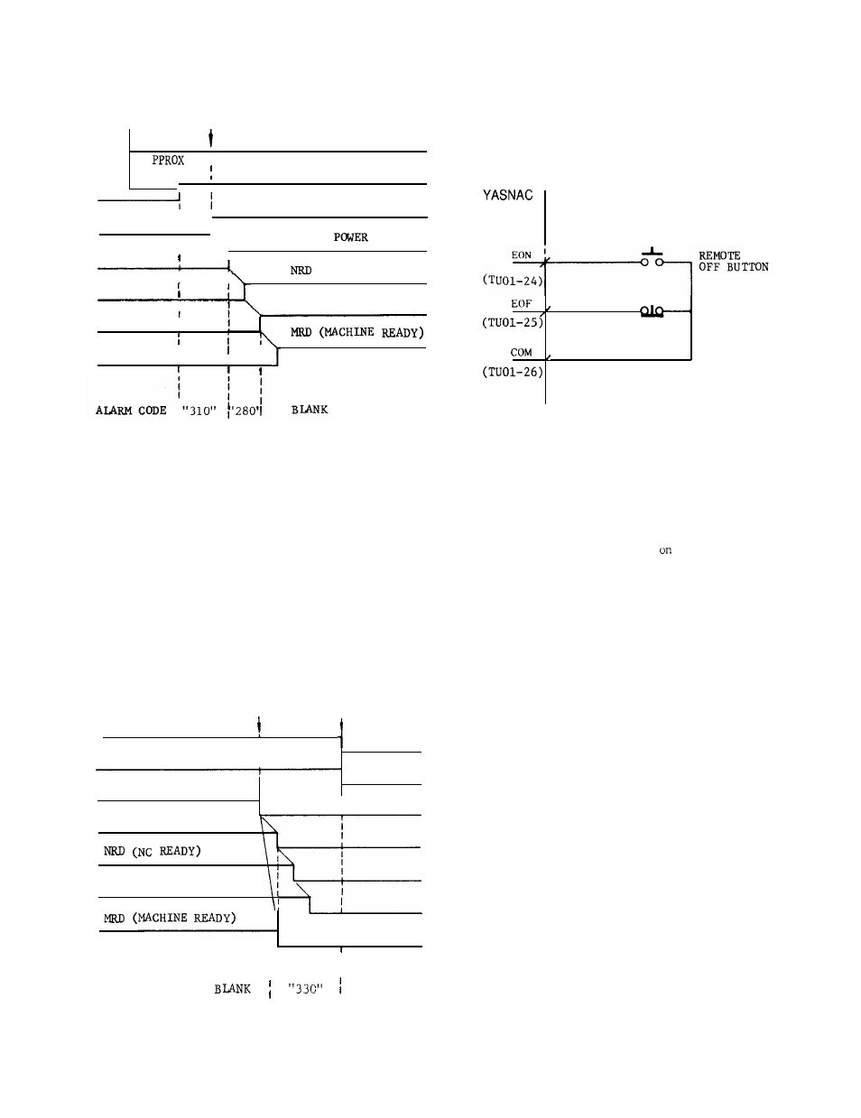 Yaskawa J50M Instructions User Manual | Page 146 / 298