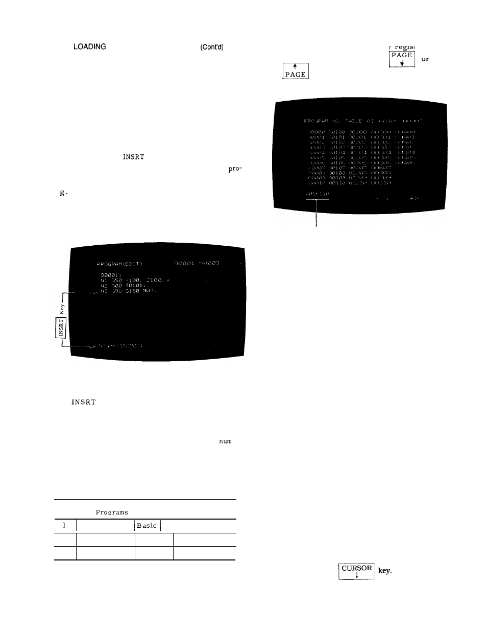 Yaskawa J50M Instructions User Manual | Page 164 / 298