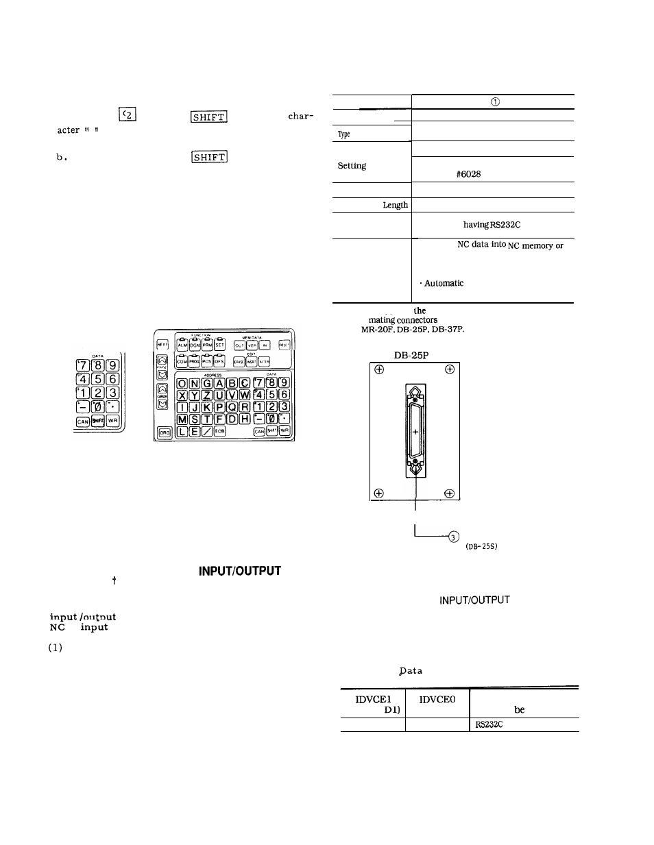 Yaskawa J50M Instructions User Manual | Page 167 / 298