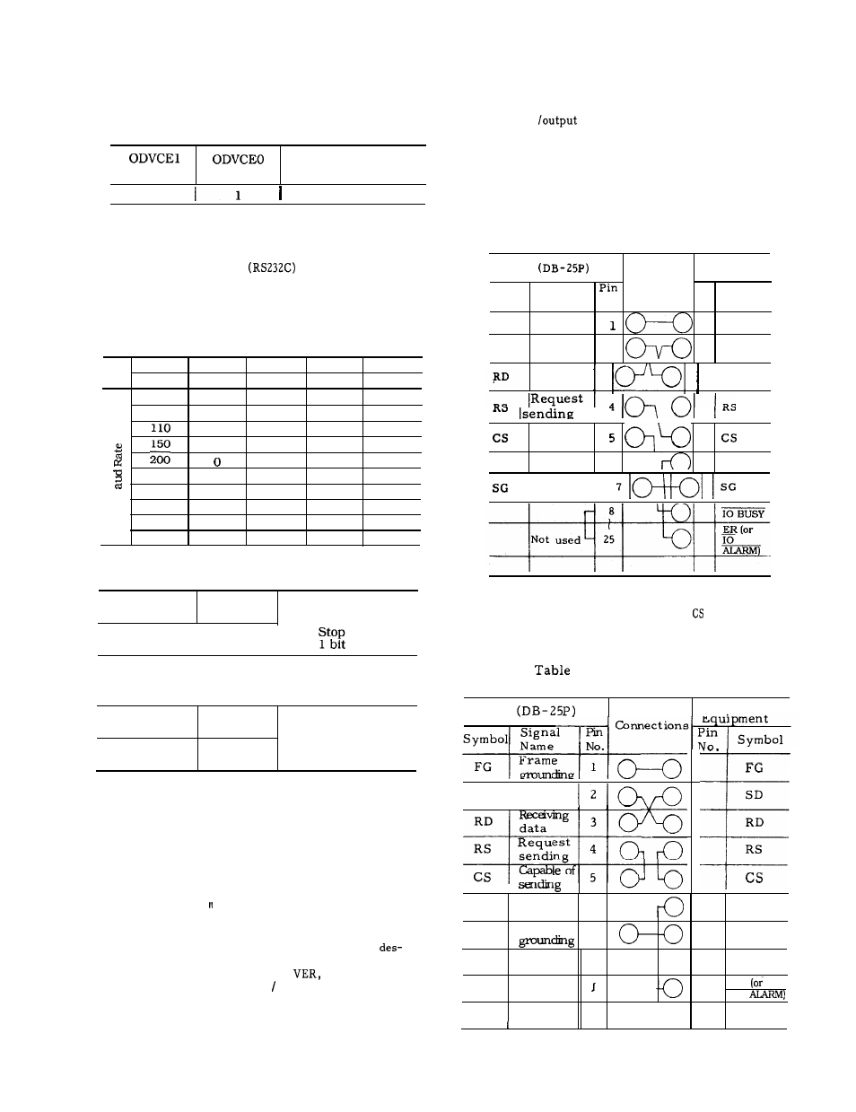 Yaskawa J50M Instructions User Manual | Page 168 / 298