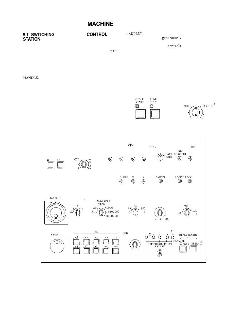 Yaskawa J50M Instructions User Manual | Page 172 / 298