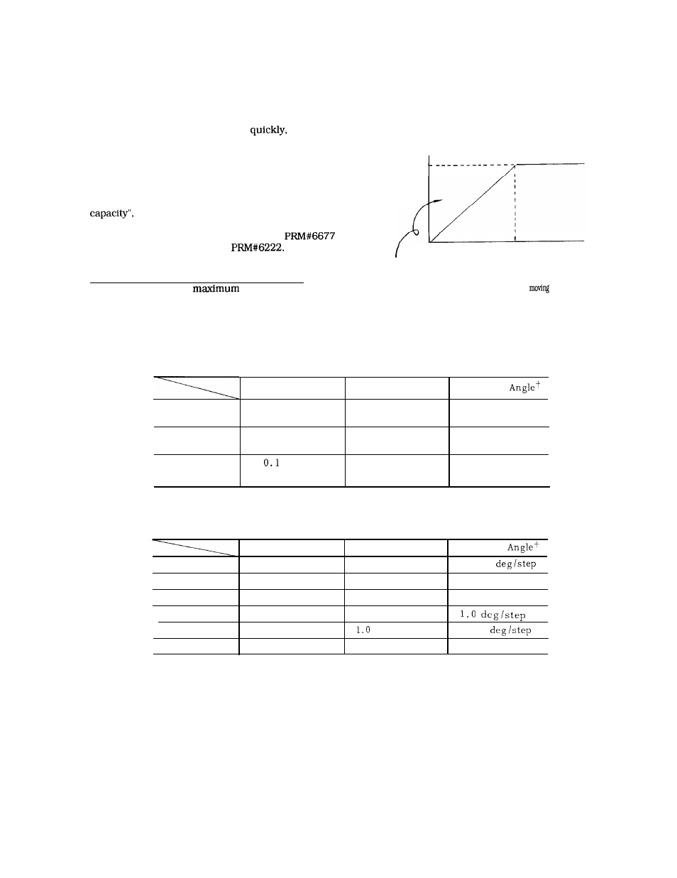 Yaskawa J50M Instructions User Manual | Page 174 / 298