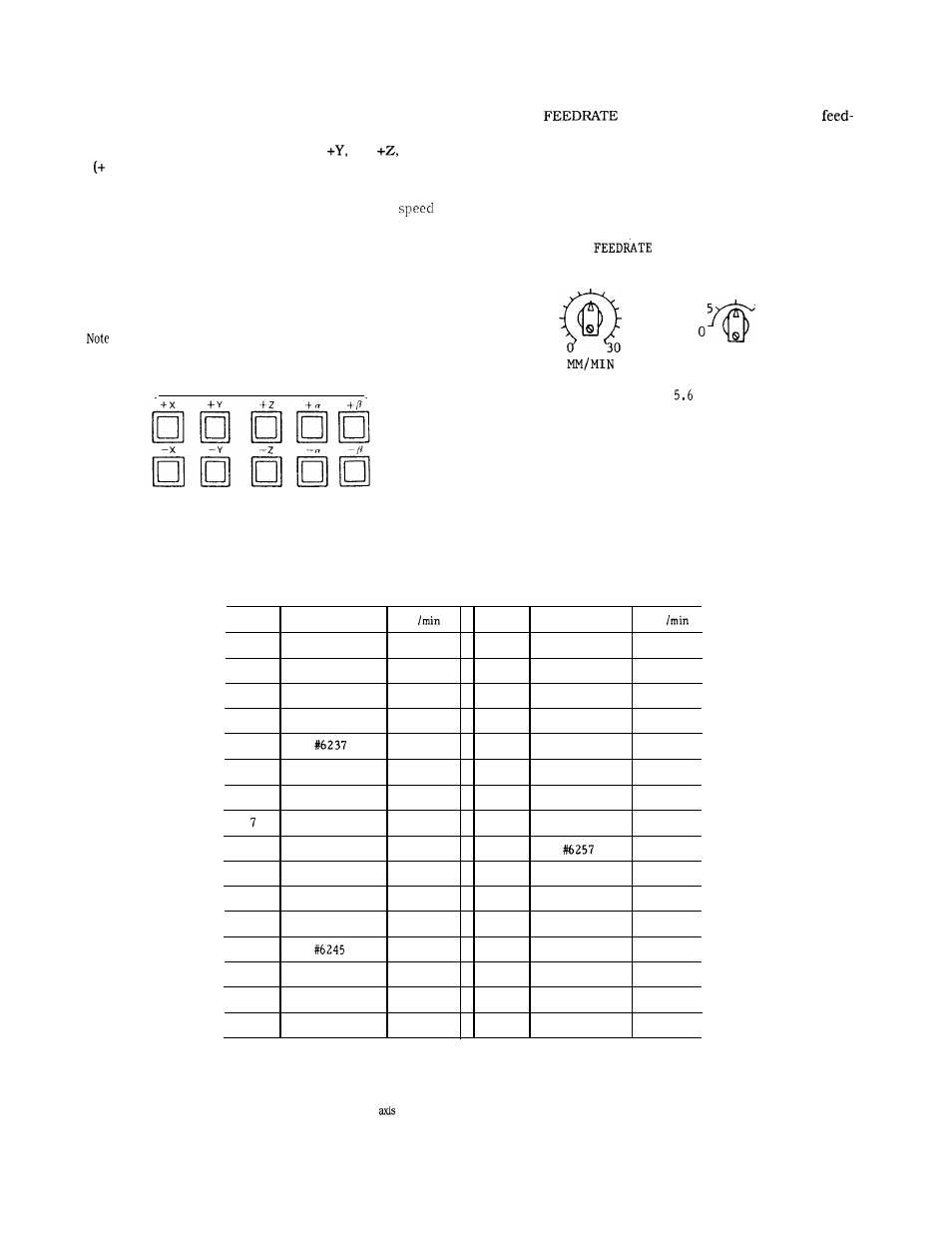 Yaskawa J50M Instructions User Manual | Page 175 / 298