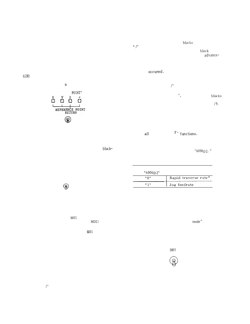 Yaskawa J50M Instructions User Manual | Page 177 / 298