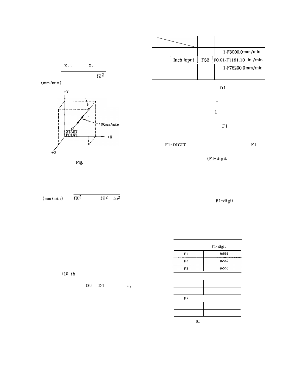 Yaskawa J50M Instructions User Manual | Page 18 / 298