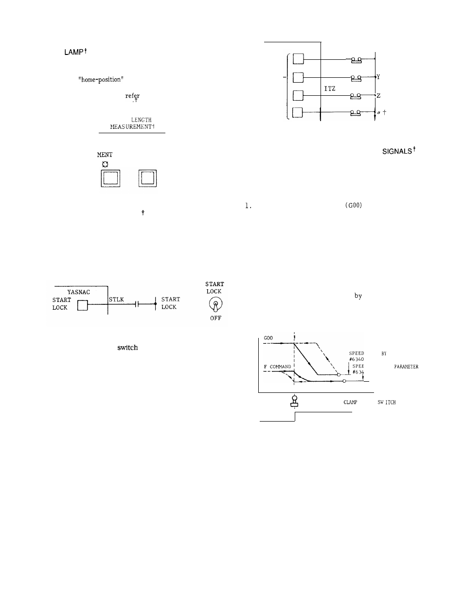 Yaskawa J50M Instructions User Manual | Page 180 / 298