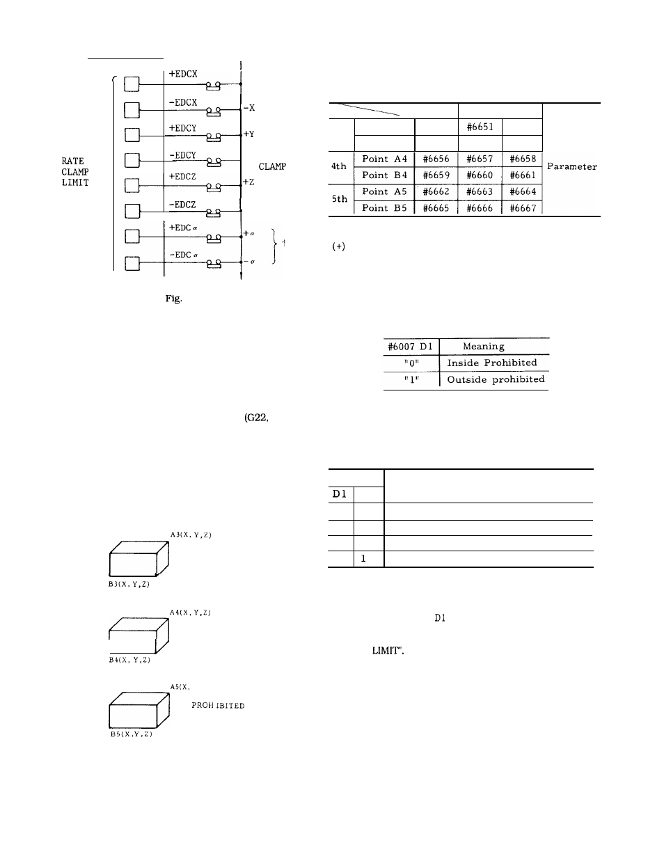 Yaskawa J50M Instructions User Manual | Page 181 / 298