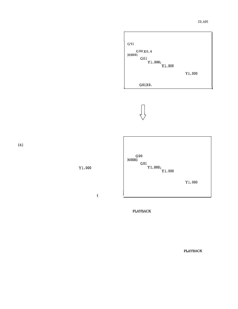 Yaskawa J50M Instructions User Manual | Page 191 / 298