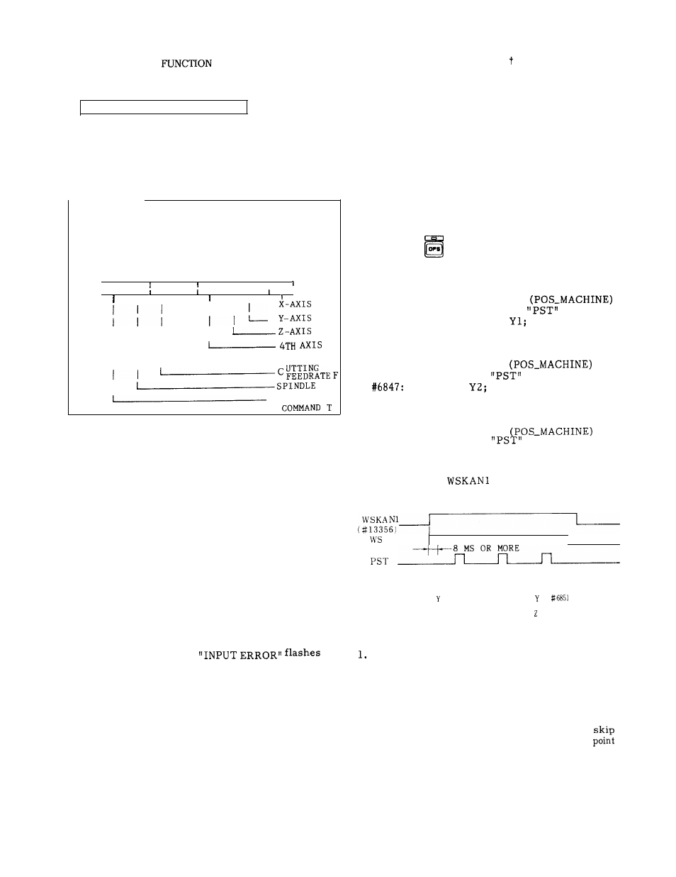 Yaskawa J50M Instructions User Manual | Page 192 / 298