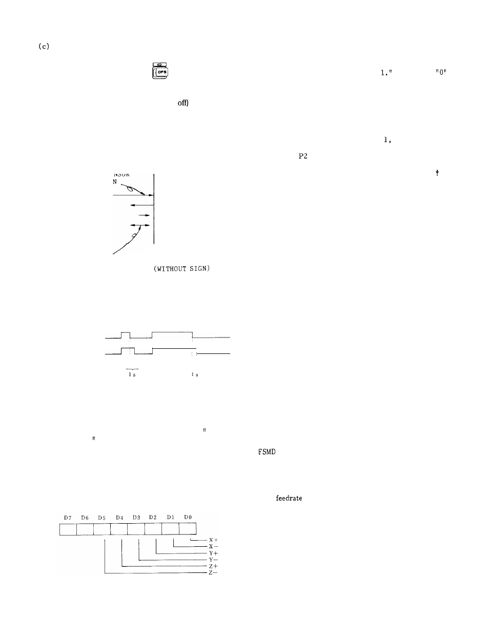 Yaskawa J50M Instructions User Manual | Page 193 / 298