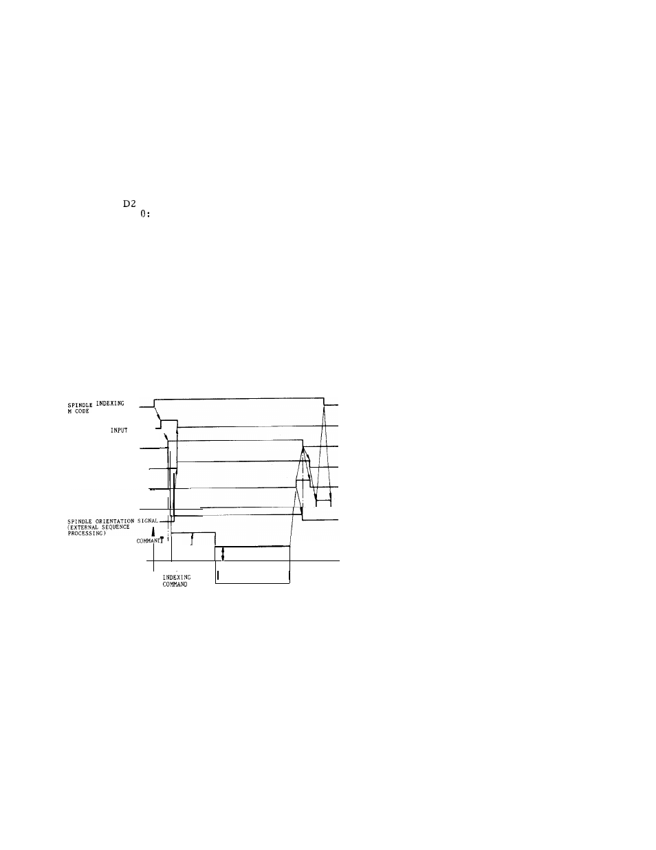 Yaskawa J50M Instructions User Manual | Page 198 / 298