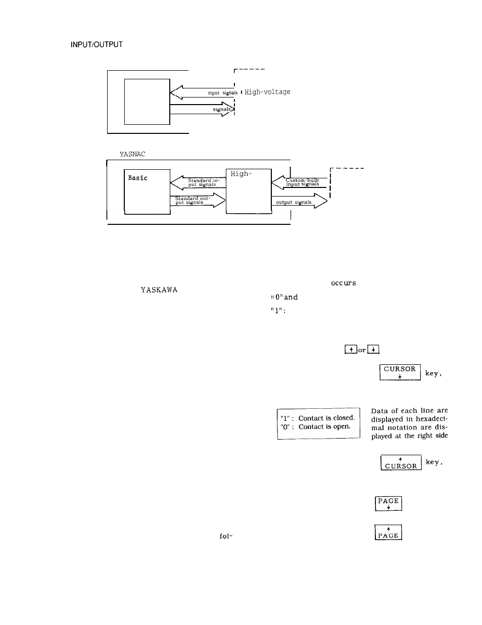 Yaskawa J50M Instructions User Manual | Page 208 / 298