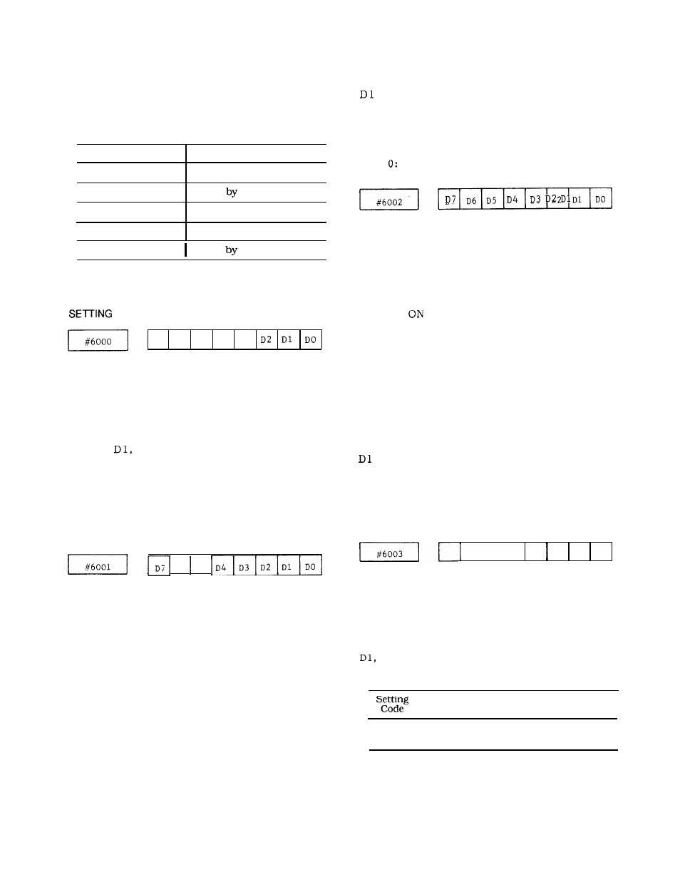 Appendix-1 list of setting numbers | Yaskawa J50M Instructions User Manual | Page 210 / 298