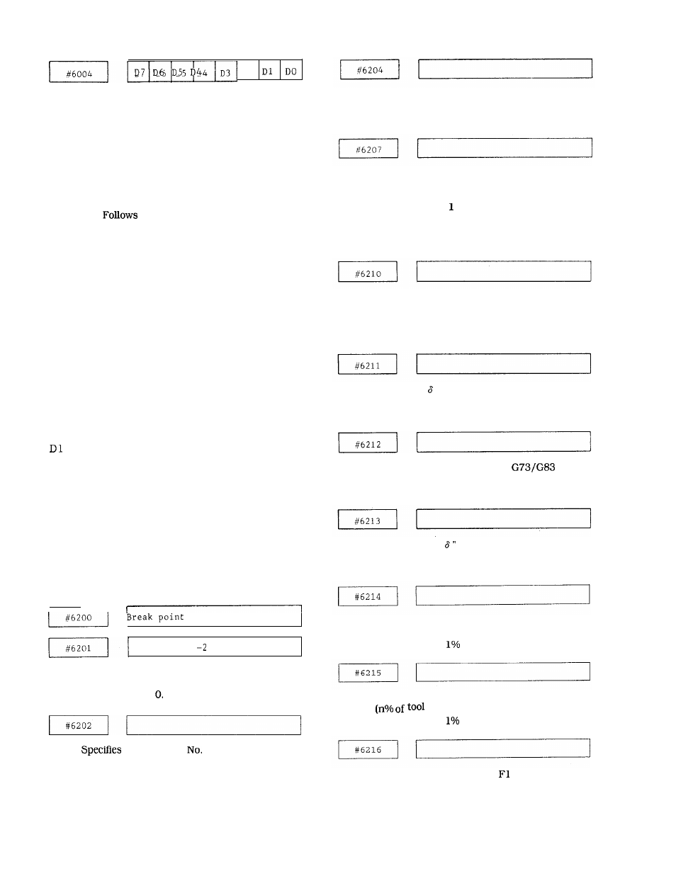 Yaskawa J50M Instructions User Manual | Page 211 / 298
