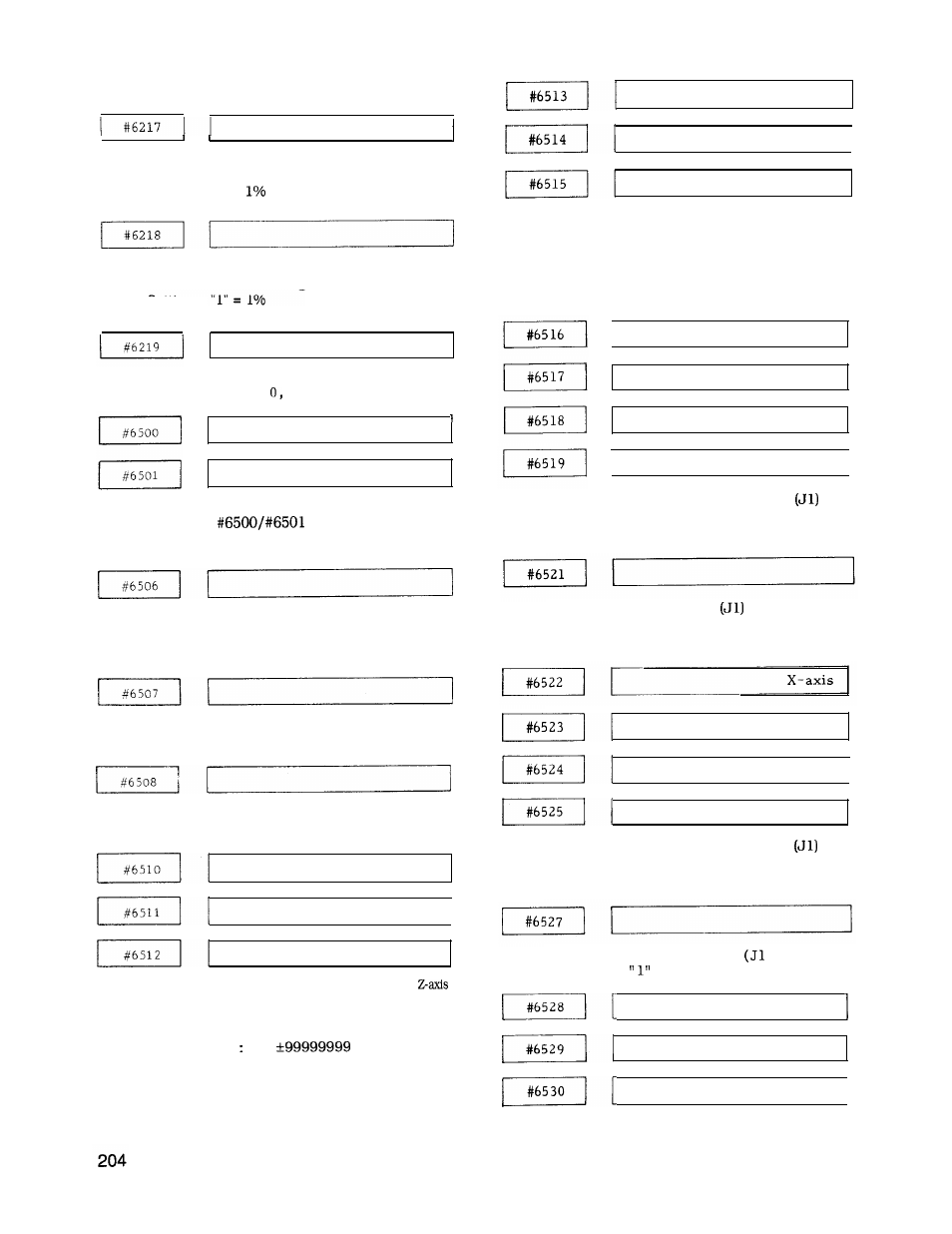 Yaskawa J50M Instructions User Manual | Page 212 / 298
