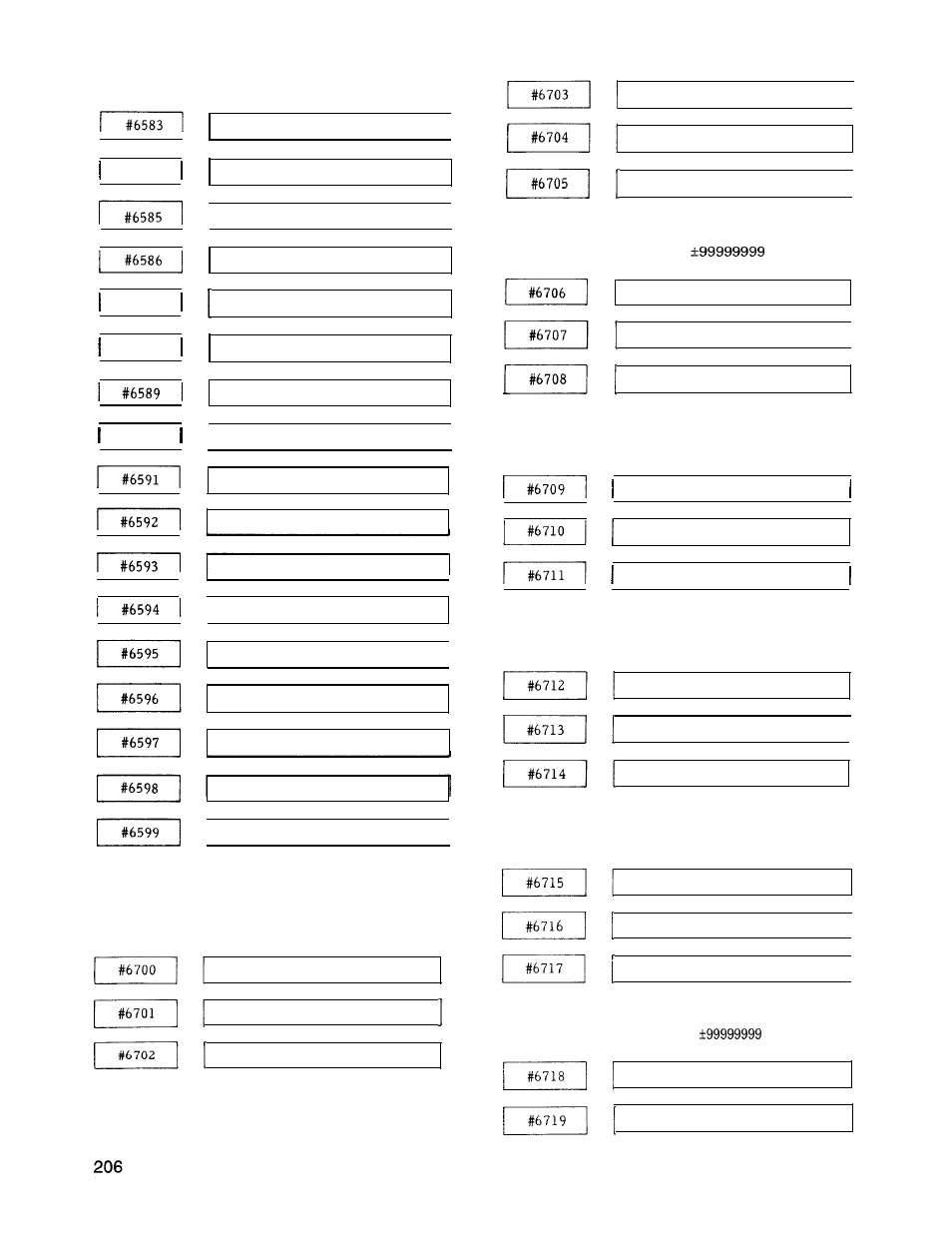 Yaskawa J50M Instructions User Manual | Page 214 / 298