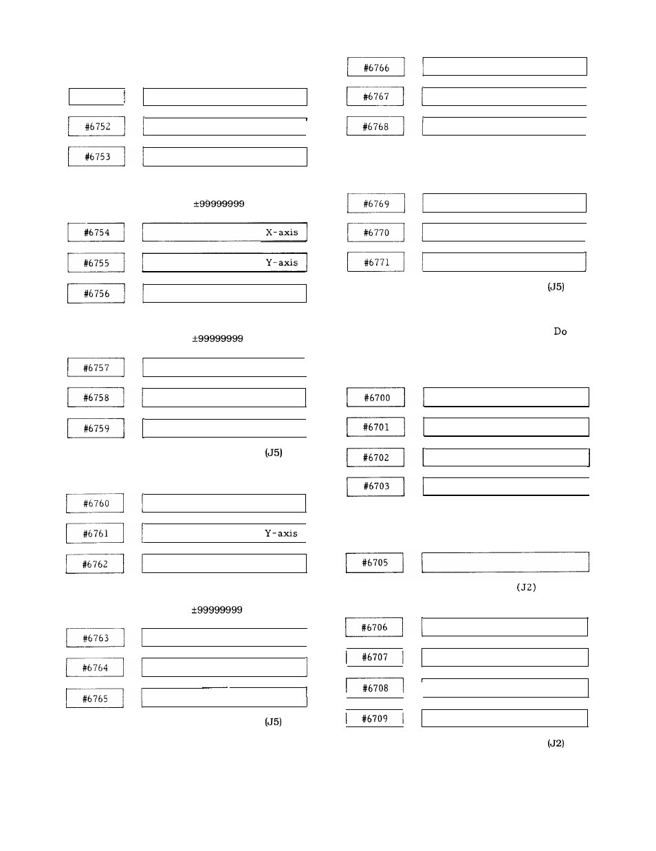 Yaskawa J50M Instructions User Manual | Page 216 / 298