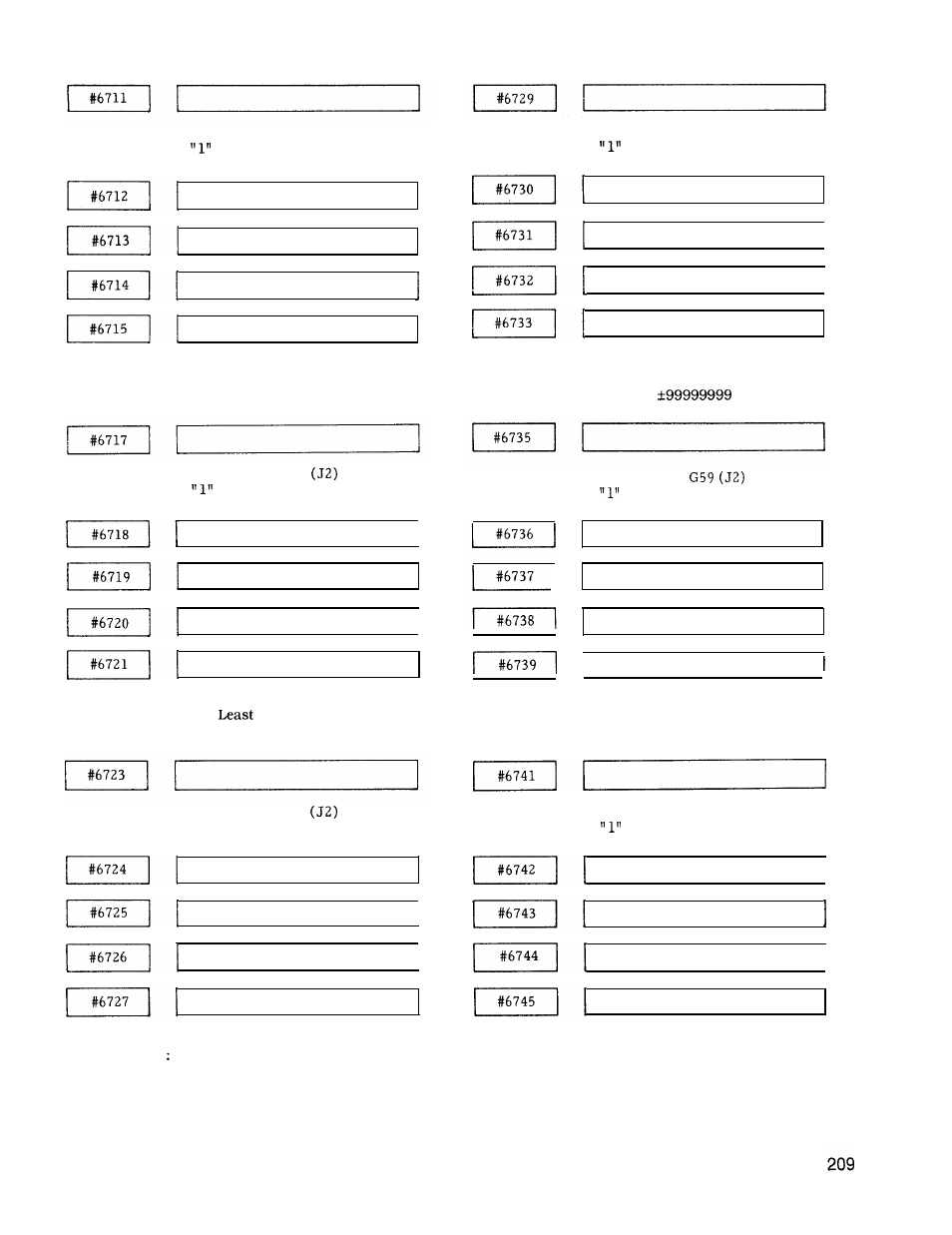 Yaskawa J50M Instructions User Manual | Page 217 / 298