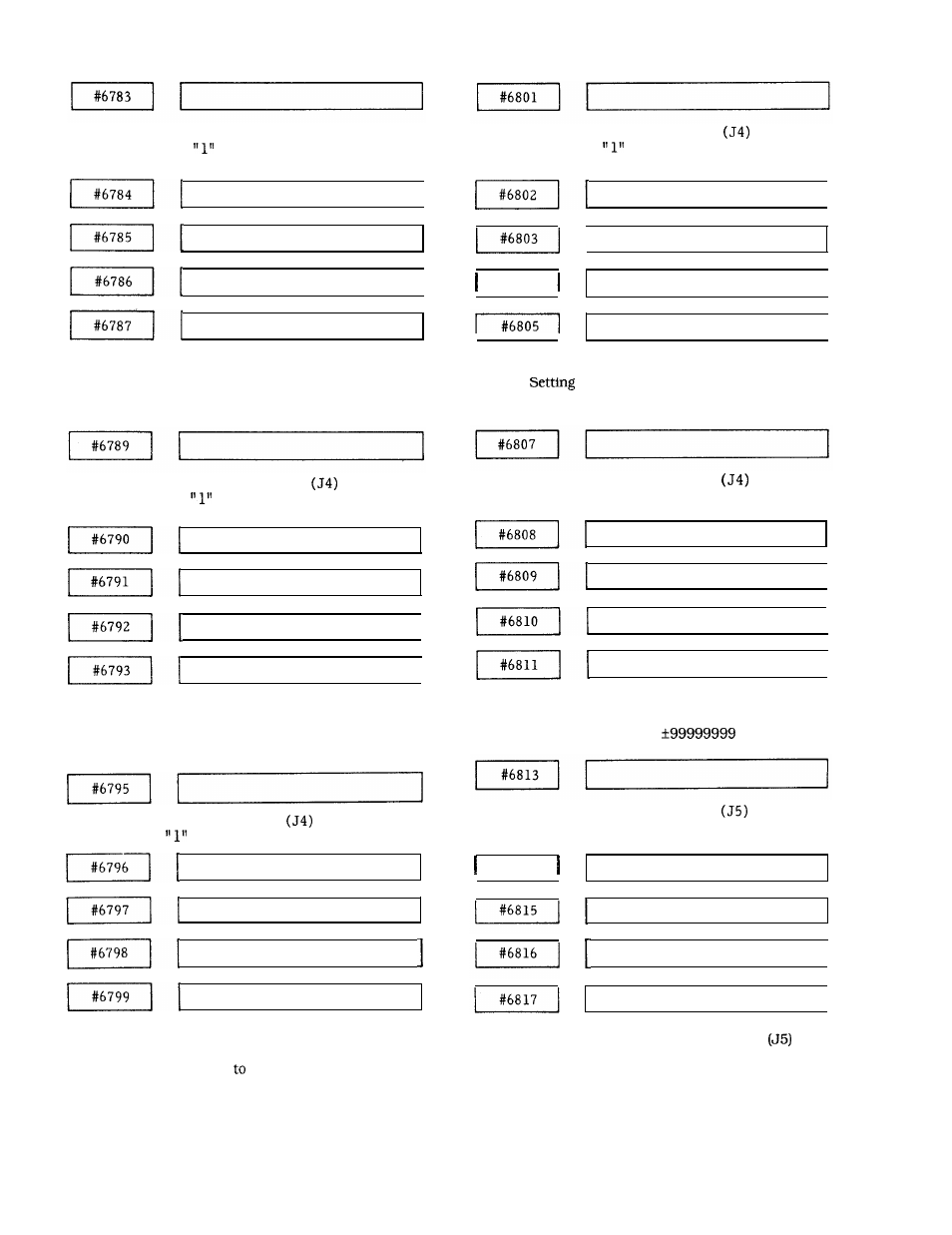 Yaskawa J50M Instructions User Manual | Page 219 / 298