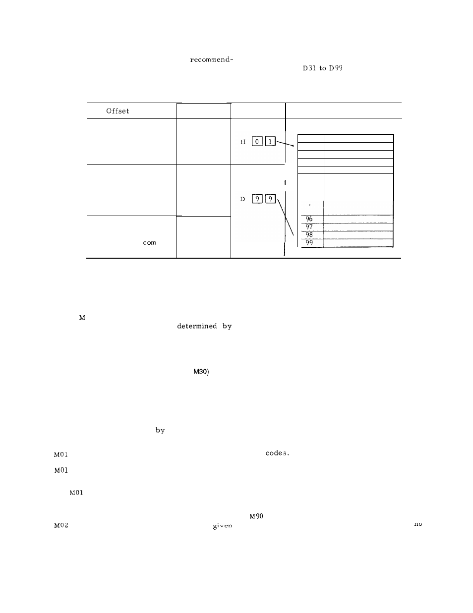 8 miscellaneous functions (m-function) | Yaskawa J50M Instructions User Manual | Page 22 / 298