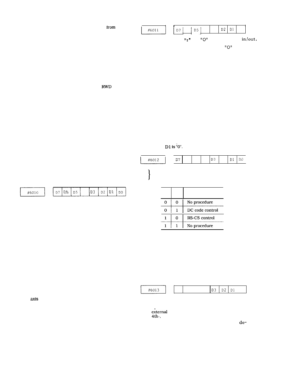 Yaskawa J50M Instructions User Manual | Page 223 / 298