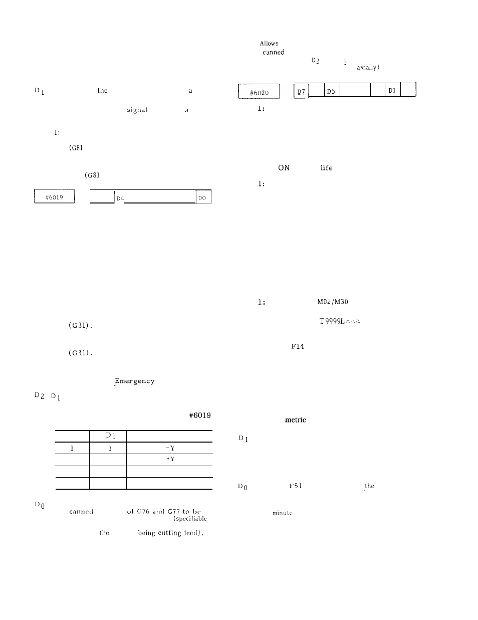 L“’1“’1 | Yaskawa J50M Instructions User Manual | Page 225 / 298