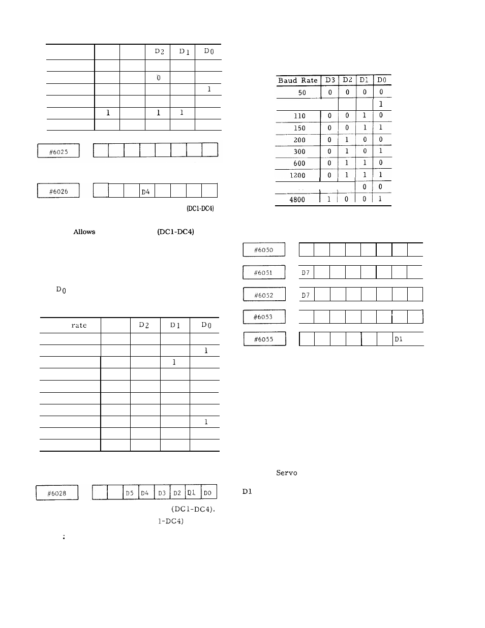 Yaskawa J50M Instructions User Manual | Page 227 / 298