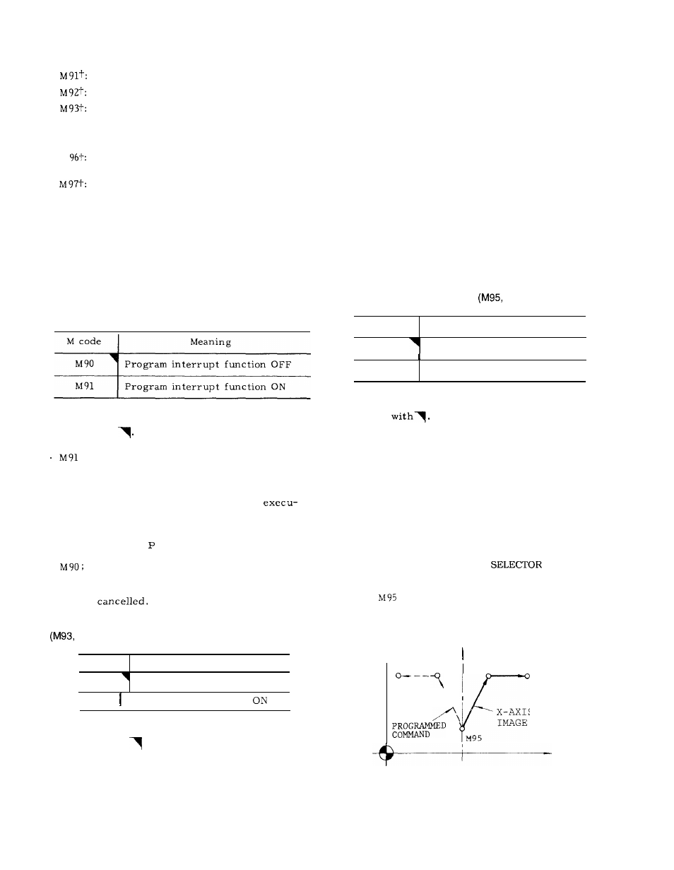 Yaskawa J50M Instructions User Manual | Page 23 / 298
