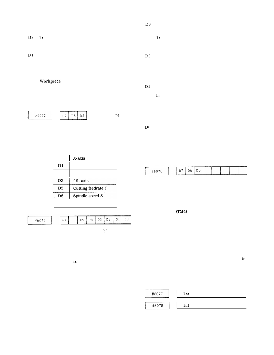 Yaskawa J50M Instructions User Manual | Page 230 / 298