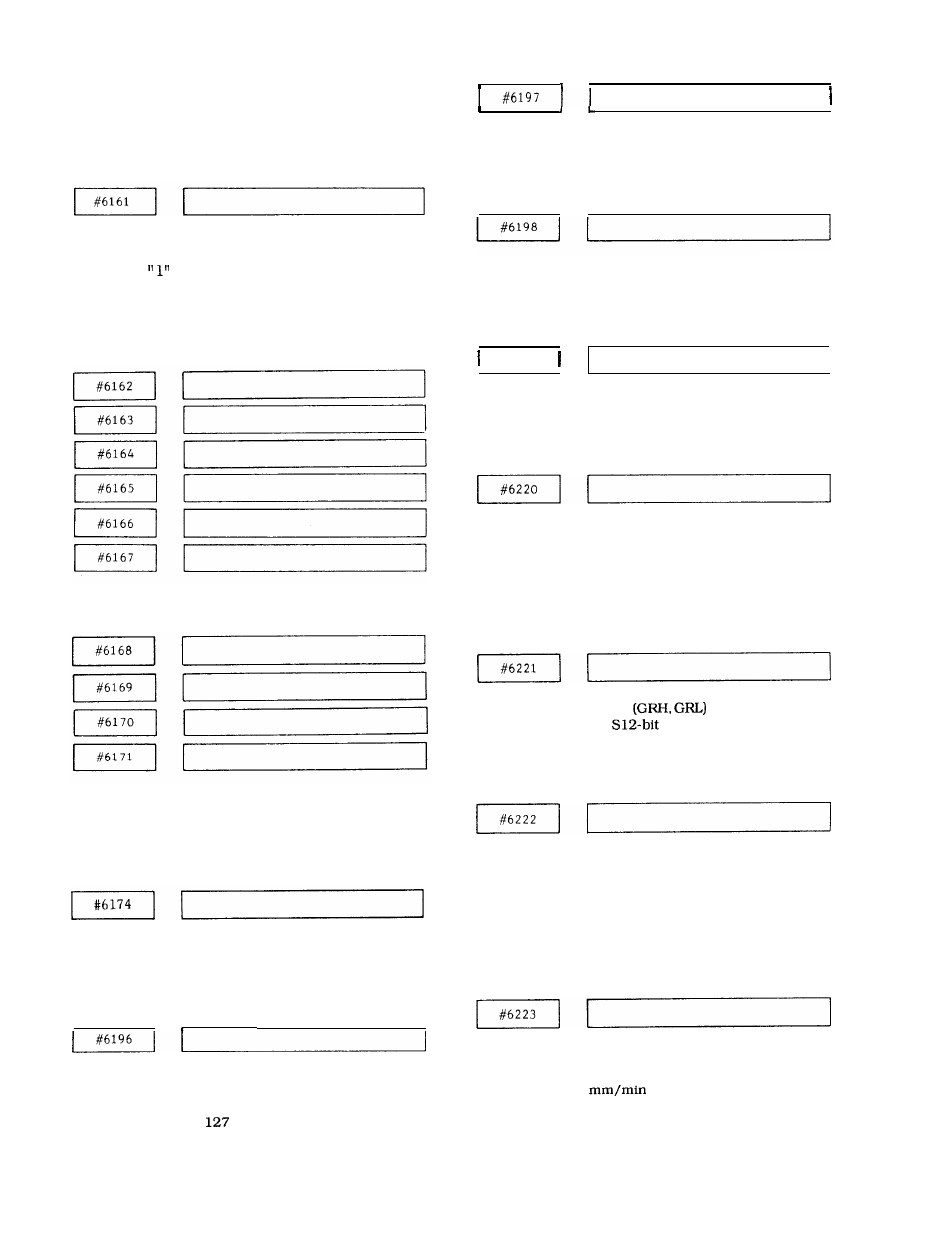 Yaskawa J50M Instructions User Manual | Page 233 / 298
