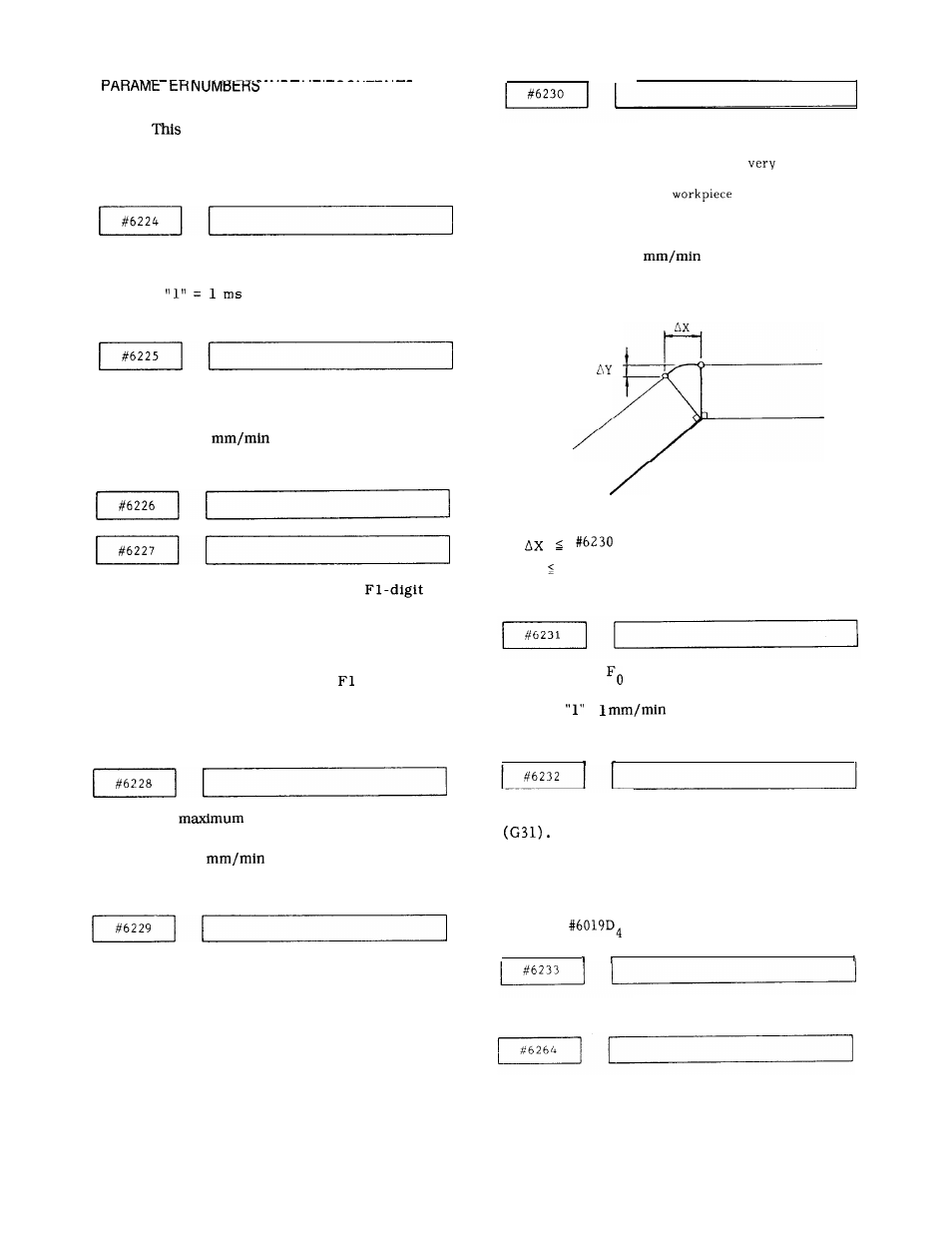 Yaskawa J50M Instructions User Manual | Page 234 / 298