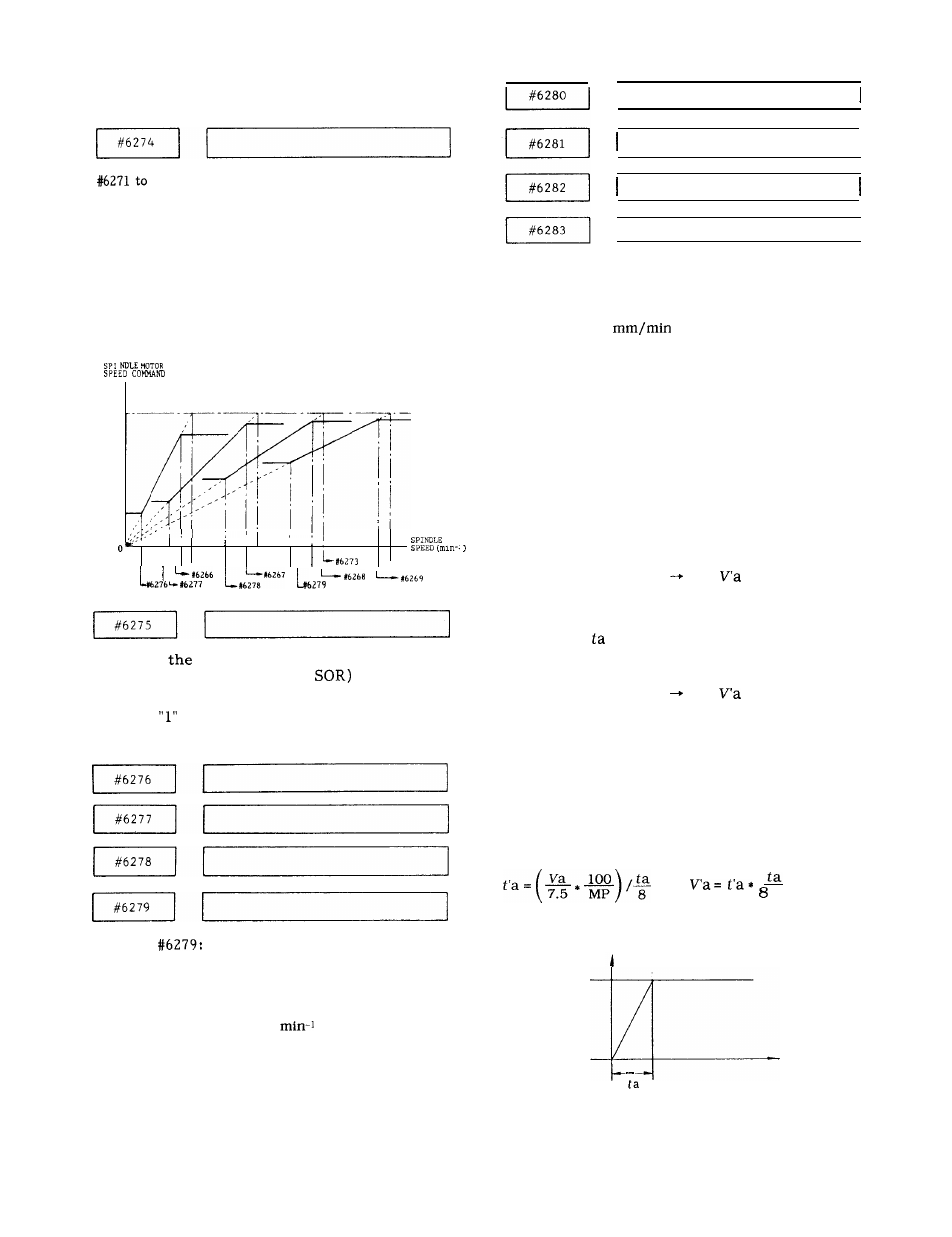 Yaskawa J50M Instructions User Manual | Page 236 / 298