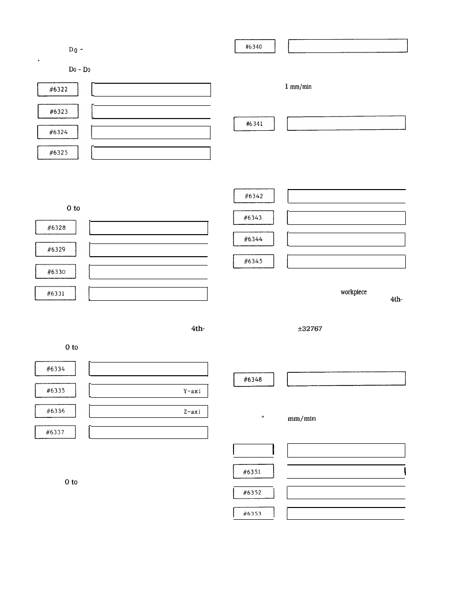 Yaskawa J50M Instructions User Manual | Page 239 / 298