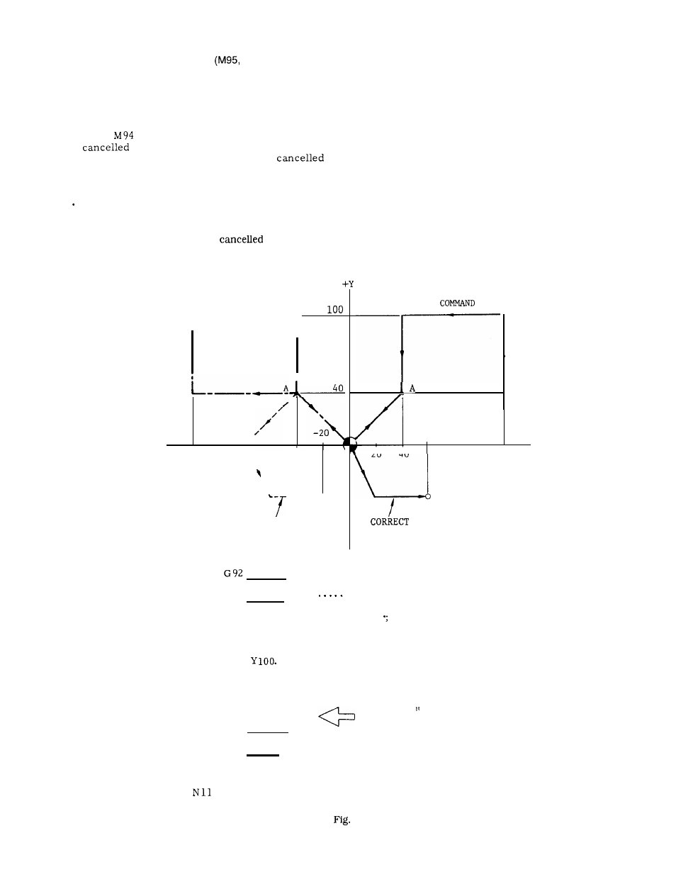 R-—-—- 1 | Yaskawa J50M Instructions User Manual | Page 24 / 298