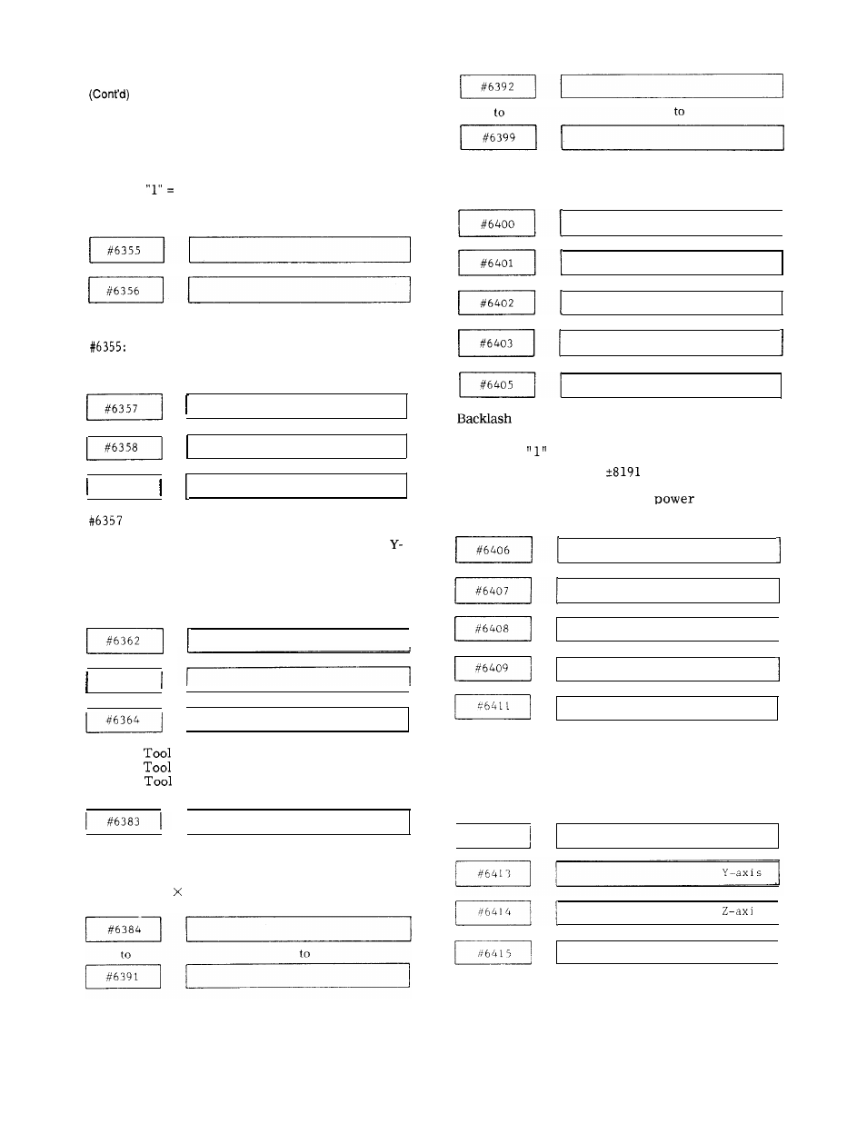 Yaskawa J50M Instructions User Manual | Page 240 / 298