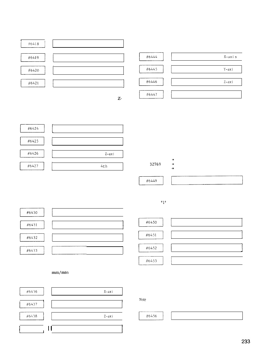 Yaskawa J50M Instructions User Manual | Page 241 / 298