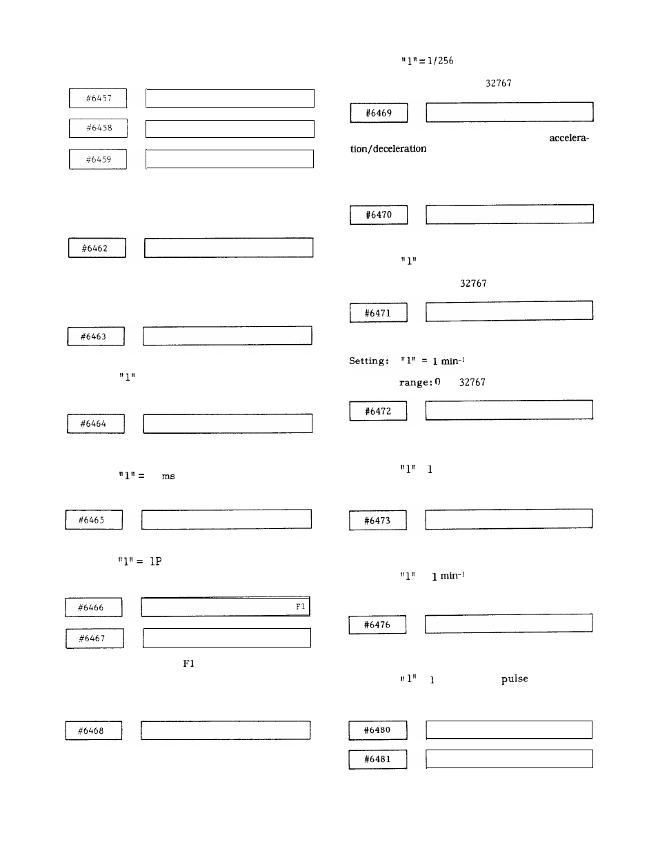 Yaskawa J50M Instructions User Manual | Page 242 / 298