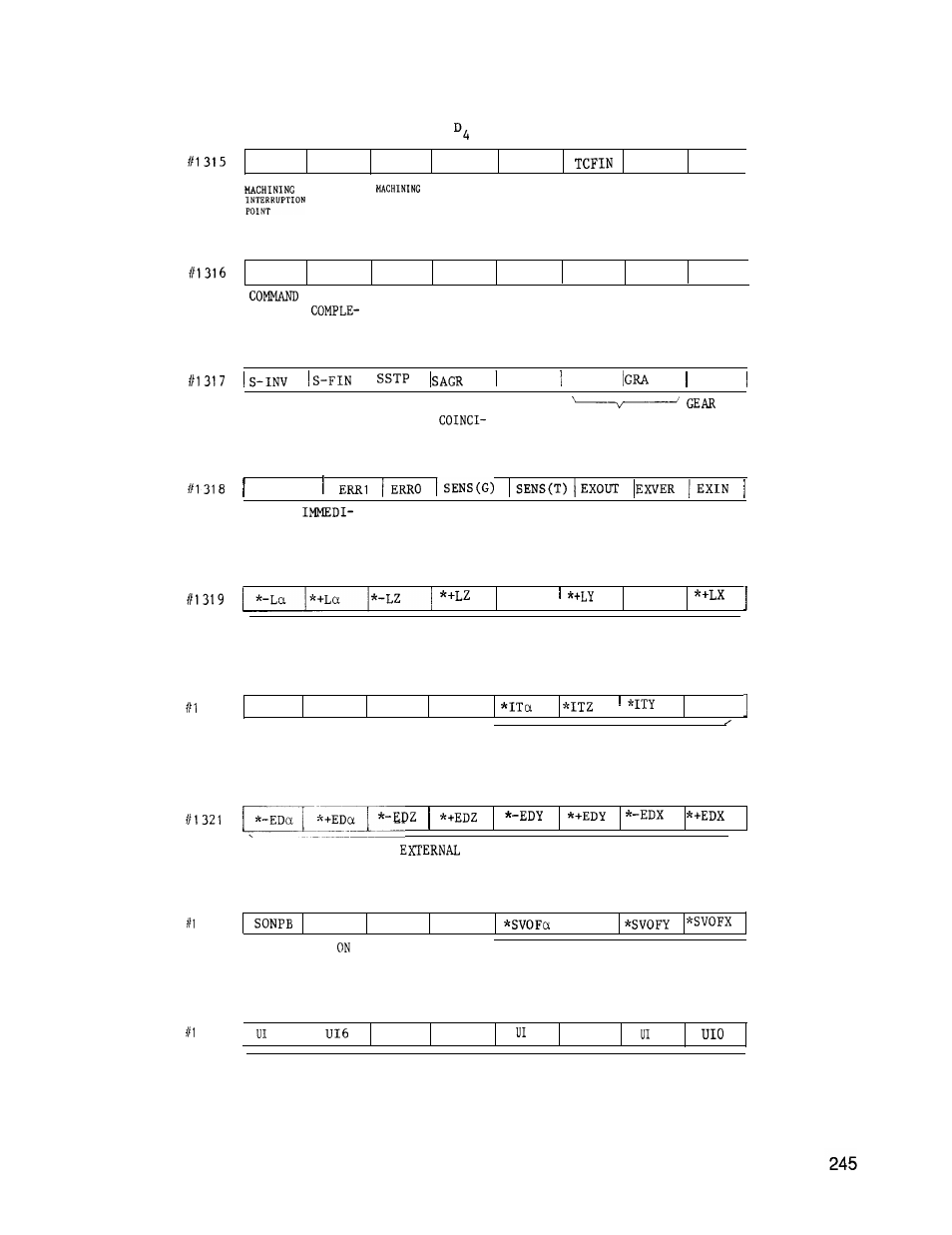 Yaskawa J50M Instructions User Manual | Page 253 / 298