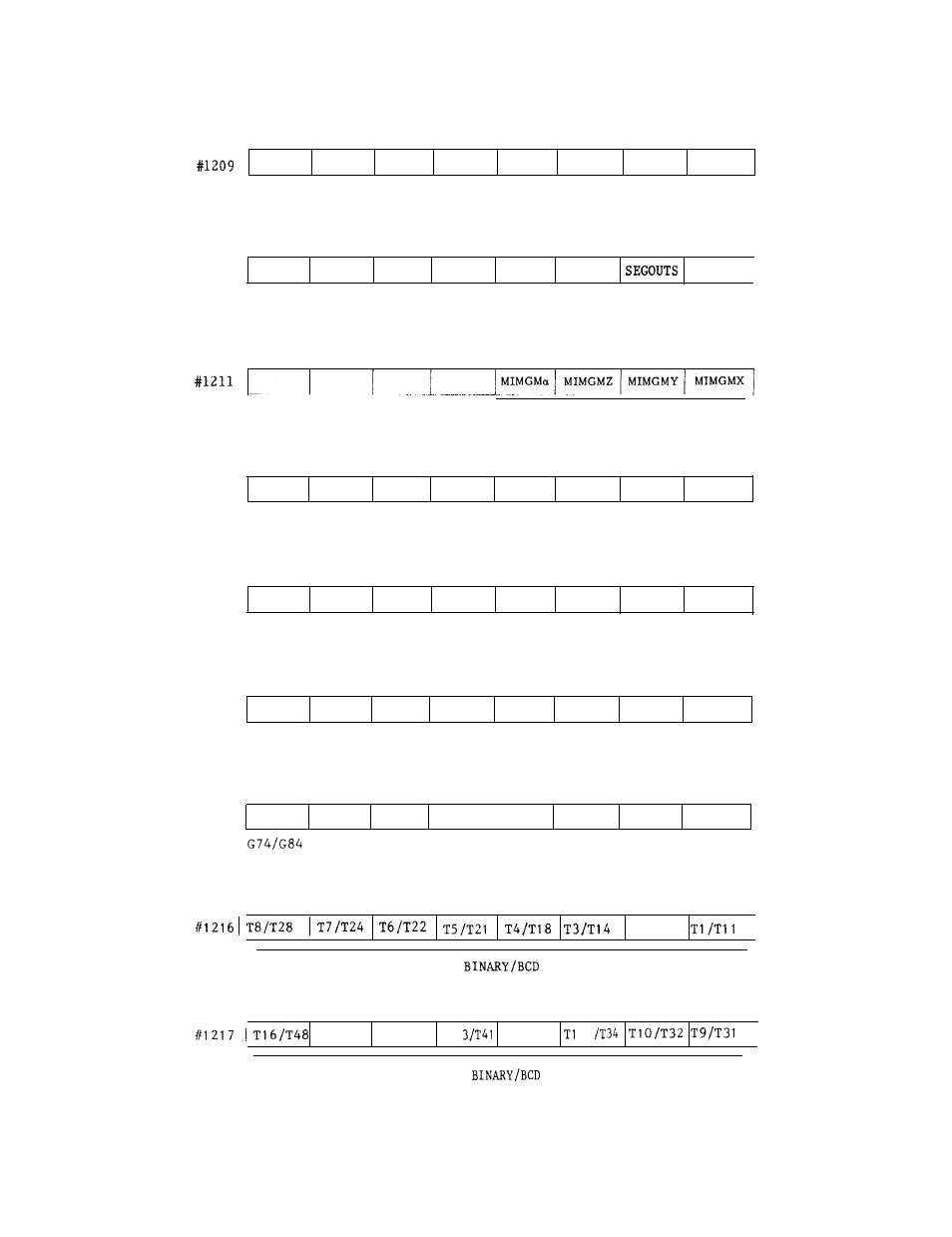 Yaskawa J50M Instructions User Manual | Page 257 / 298