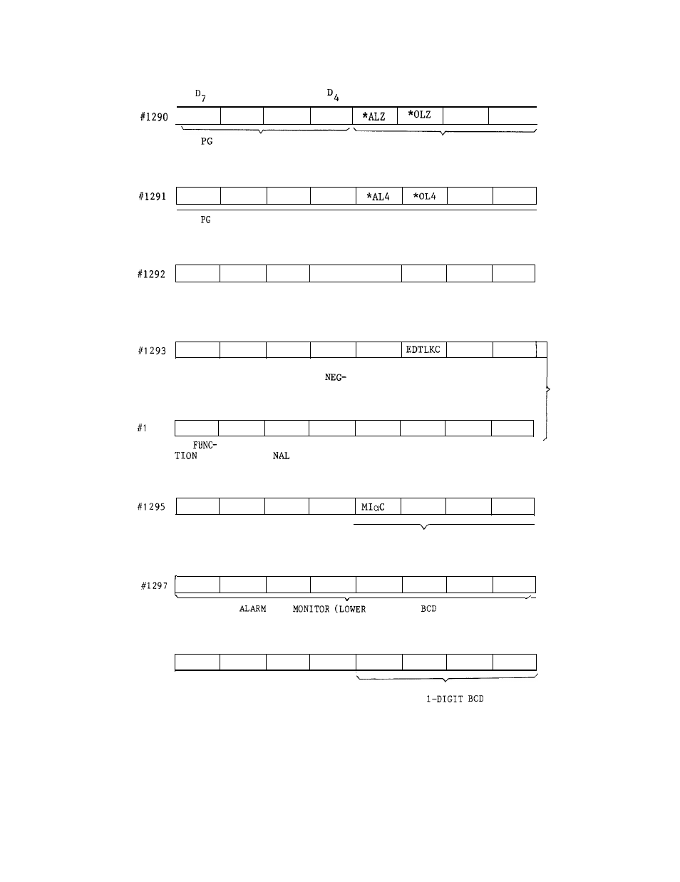 Yaskawa J50M Instructions User Manual | Page 261 / 298