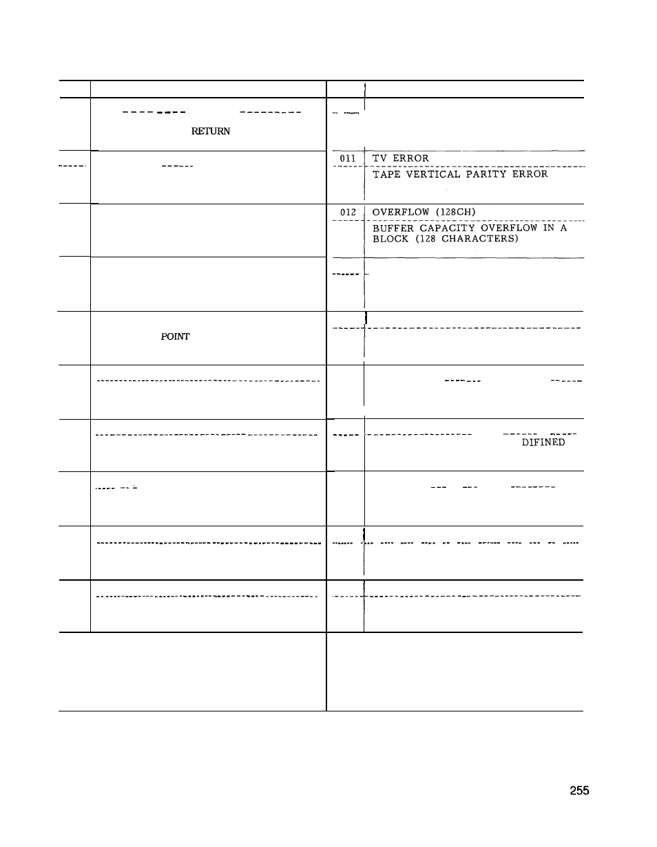 Yaskawa J50M Instructions User Manual | Page 263 / 298