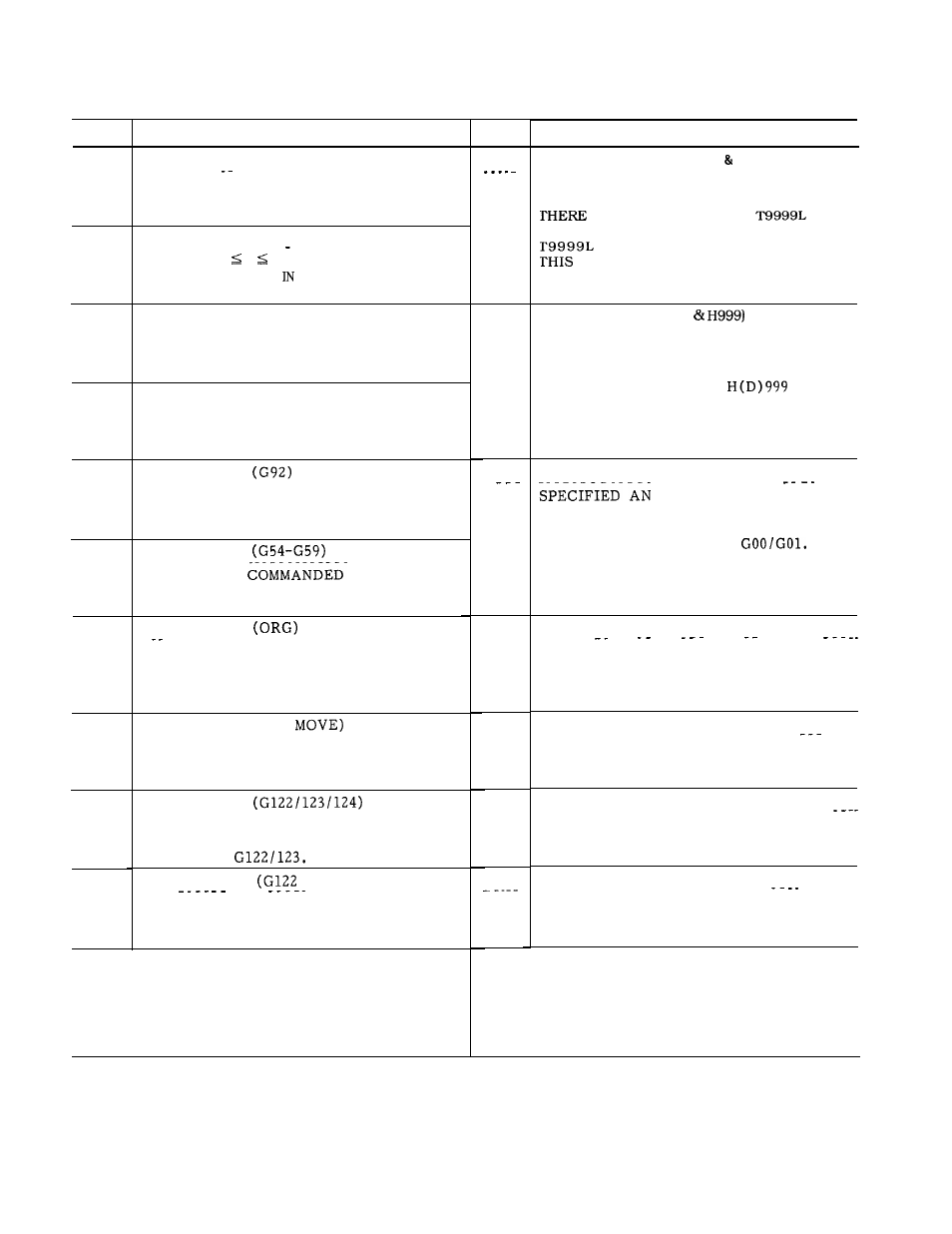 Yaskawa J50M Instructions User Manual | Page 269 / 298