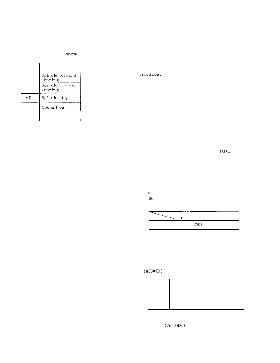 9 preparatory function (g-function) | Yaskawa J50M Instructions User Manual | Page 27 / 298