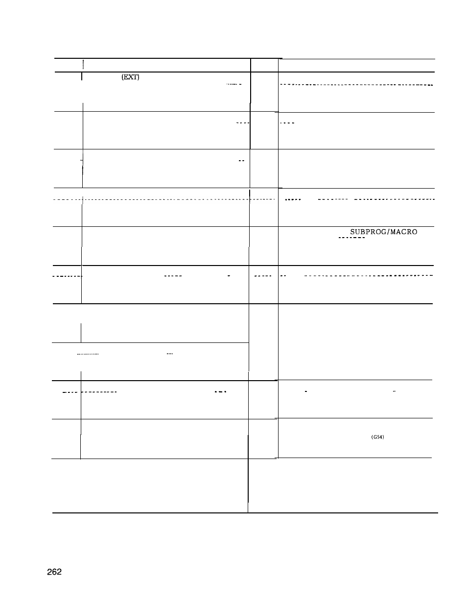 Yaskawa J50M Instructions User Manual | Page 270 / 298
